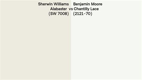 Sherwin Williams Alabaster Sw 7008 Vs Benjamin Moore Chantilly Lace