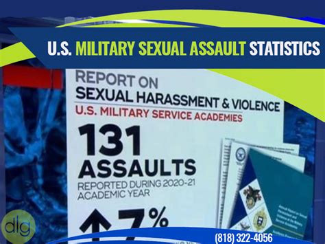 sexual assault reports at u s military academies increase during 2020 2021