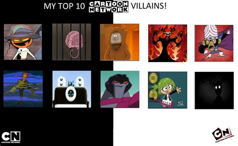 Top 10 Cn Villains By Bolinha644 On Deviantart