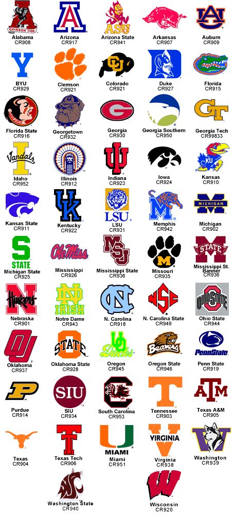 College Sport Logos