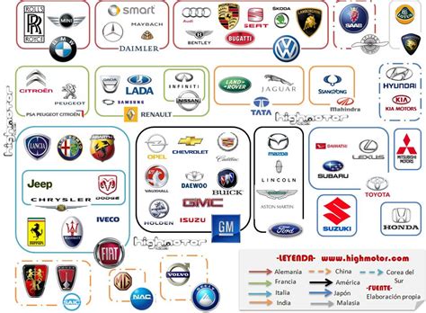 Here you will find logo quiz answers level 5 (76 company logos solution, walkthrough). Mantenimiento Especializado Automotriz. Servicio ...