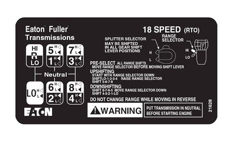 Steam Samfunn Veiledning 18 Spd Eaton Fuller Shift Pattern