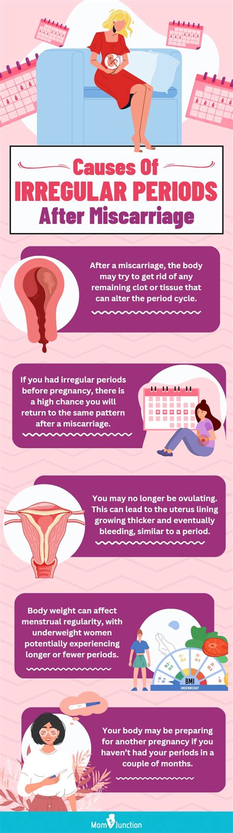 First Period After Miscarriage Timeframe And Tips To Follow Momjunction