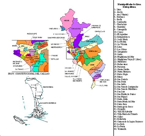 Estadisticas De Las Municipalidades De Lima Metropolitana · 1997
