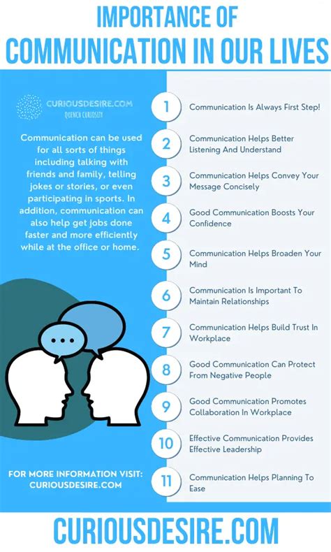 15 Reasons Why Communication Is Important Curious Desire