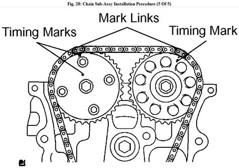 Timing Chain Marks Toyota 2 4