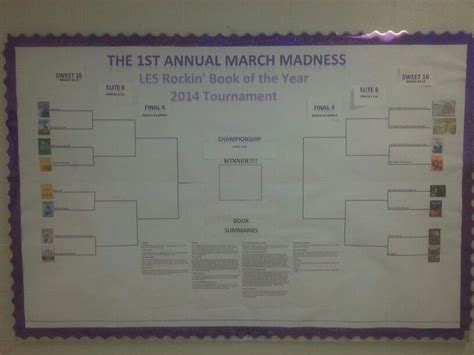 March Madness Book Tournament March Madness Book Tournament March