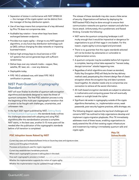 Meet Nsm 8 And Nsm 10 Quantum Resistant Encryption Requirements With Phio