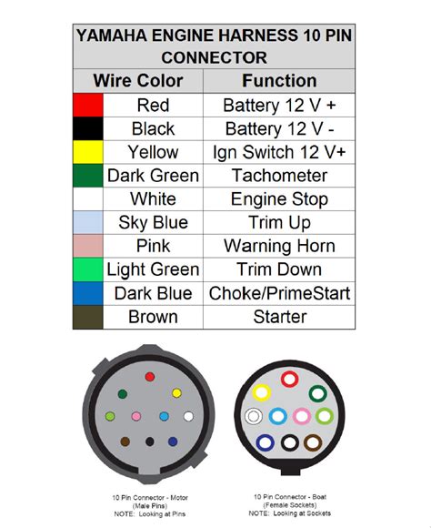 mercury 14 pin wiring harness diagram