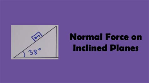Normal Force On Inclined Planes Youtube