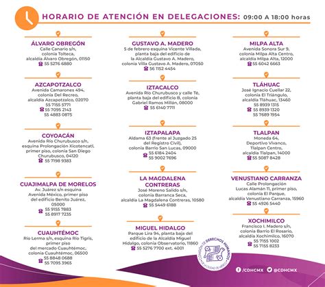 delegaciones de la cdhcm en alcaldías comisión de derechos humanos de la ciudad de méxico