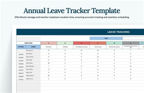 Annual Leave Tracker Template Google Sheets Excel Template Net