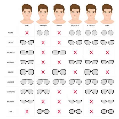 [get 35 ] best glasses for your face shape men