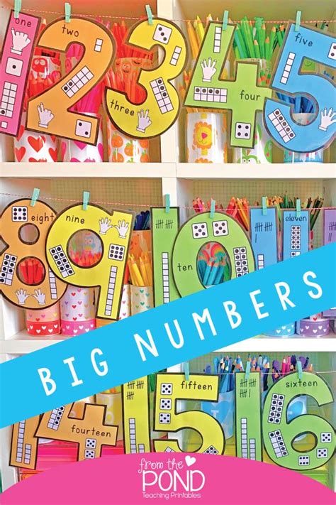 Big Numbers Classroom Display Math Activities Preschool Numbers