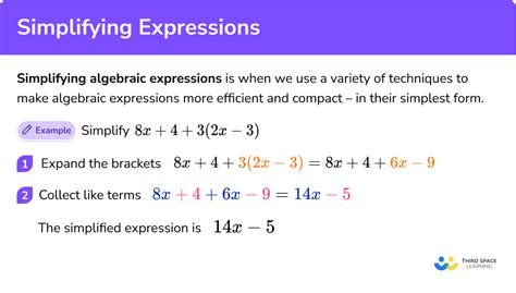 Simplifying Expressions Algebra Gcse Maths Steps Examples Worksheet