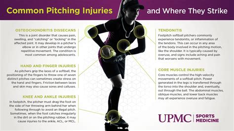 Common Fastpitch Softball Pitching Injuries Upmc Healthbeat