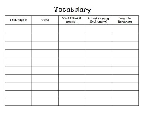 Marzano Vocabulary Template Pdf New Concept