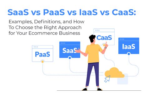 Saas Vs Paas Vs Iaas Vs Caas What S The Difference