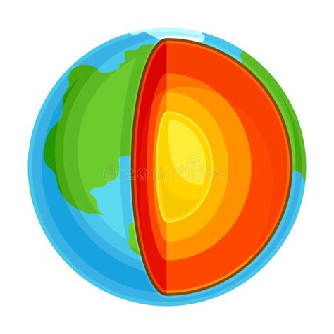 Earth Internal Structure Cross Section Showing Layers As Geology