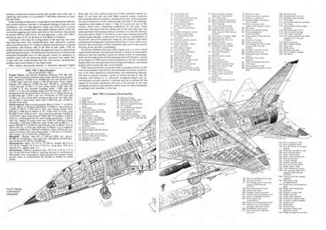Bac Tsr 2 And Avro Arrow Cf 105 Crew Manualsavro Mag 1 And Info Pack