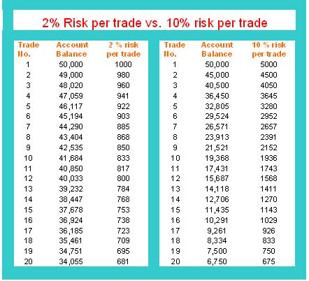 We did not find results for: Stock options trading, top 10 best forex broker in the ...