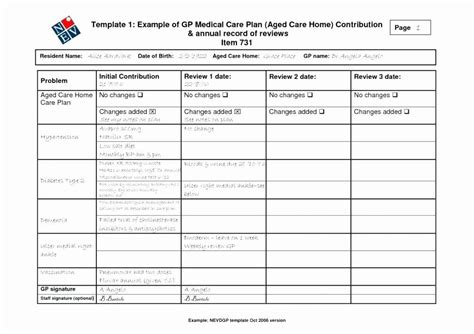 Diabetic Nursing Care Plan Template Search Results Th Vrogue Co