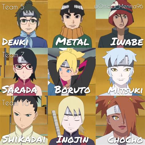 Team 5 Team 7 And Team 10 Boruto Naruto Next Generations Anime