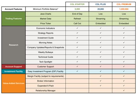 This guide helps you get started investing by showing how to invest in stocks, including index funds and individual stocks. How to start investing in the stock market with just P5000