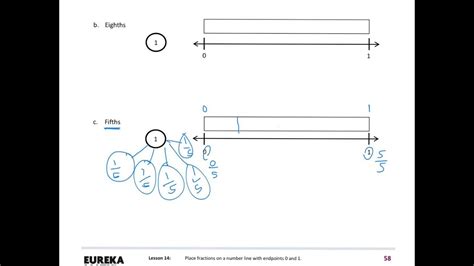 In topic a, students examine. Eureka Math 4th Grade Module 3 Lesson 14 - engage ny ...