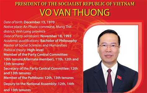 Vo Van Thuong Elected As State President