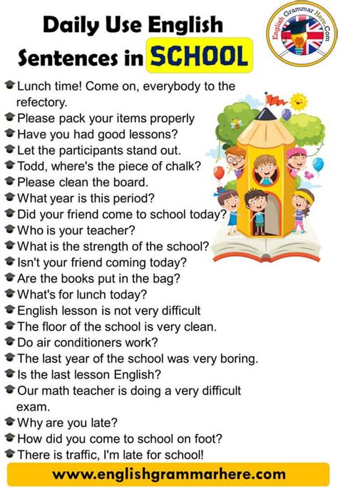 Daily Use English Sentences In School English Grammar Here English