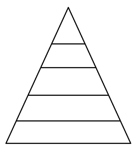 Niveles De La Piramide De Maslow Para Una Piramide De Maslow Images