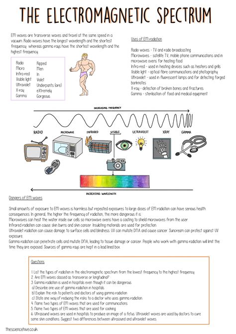 Waves And Electromagnetic Spectrum Worksheets