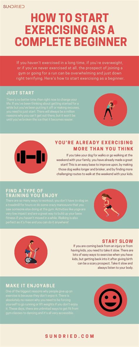 How To Start Exercising As A Complete Beginner How To Start