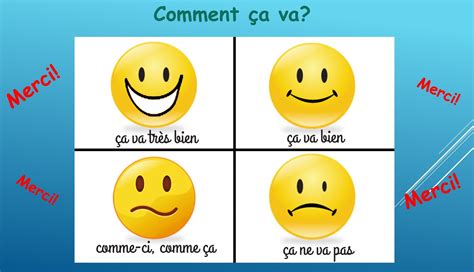 Le français c'est super!: Bonjour! Comment tu t'appelles? Comment ça va?