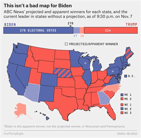 For the original method of electing the president and the vice president (elections of 1789, 1792, 1796, and 1800), see article ii, section 1, of the constitution. Us Election 2020 Results Date Popular Vote / U S ...