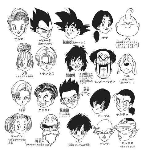 Dragon Ball Gt Y Los Diseños Exclusivos De Akira Toriyama Hobby Consolas