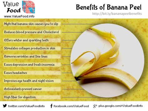 Health Benefits Of Banana Peel Value Food