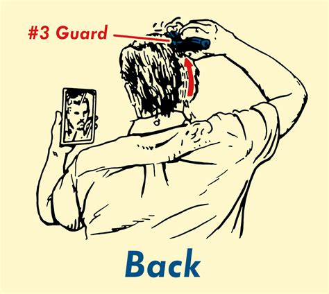 Buzz the sides buzz the back taper the edges detail the cut clean up. How to Give Yourself a Buzz Cut | The Art of Manliness