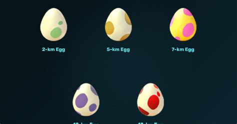 Heres How To Get Eggs Pokémon Go And How To Manage Them