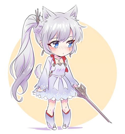 Cat Weiss Time Rwby Know Your Meme