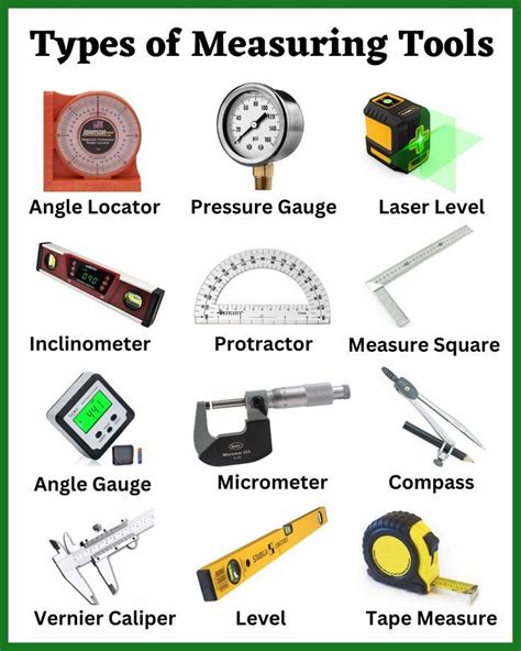Different Types Of Measuring Tools And Their Uses Measurement Tools