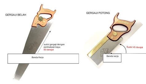 Cara Menggunakan Gergaji Manual ~ Tutorial Tik Ptd