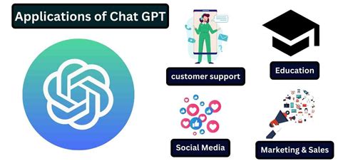 Applications Of Chat Gpt