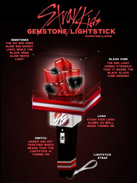 You can see your lightstick in 3. Stray kids lightstick app