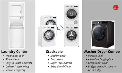 7 Best Stackable Washer Dryer Sets In 2023