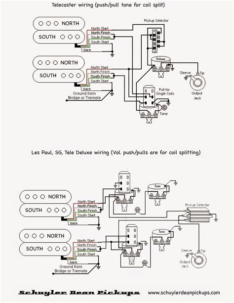 Wiring diagrams top sellers s style s style 5 way s style 5 way 50 s style s style hss s style 7 way s style 7 way 2 toggles s style 5. Dimarzio Hss Wiring Diagram