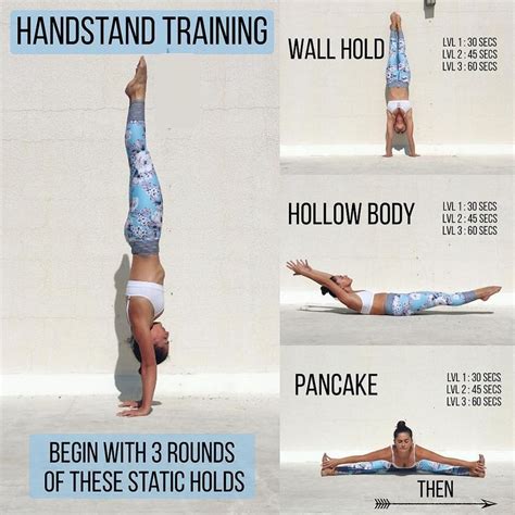 Hands Stand Training Steps Yoga Handstand Handstand Training Handstand Tutorial