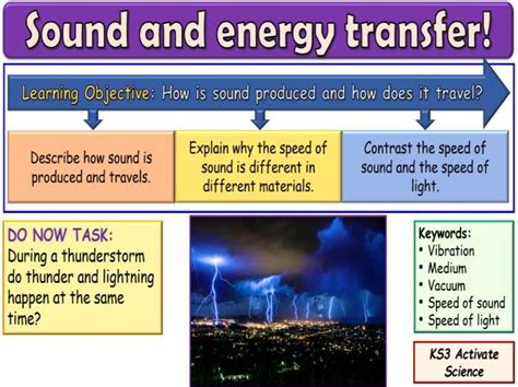 Sound And Energy Transfer Ks3 Activate Science Teaching Resources