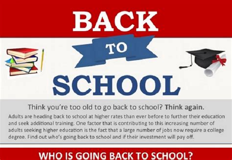 Back To School Adult Education Facts And Figures Infographic